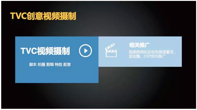 "精工细做"的全渠道数字营销,只为数字时代而生